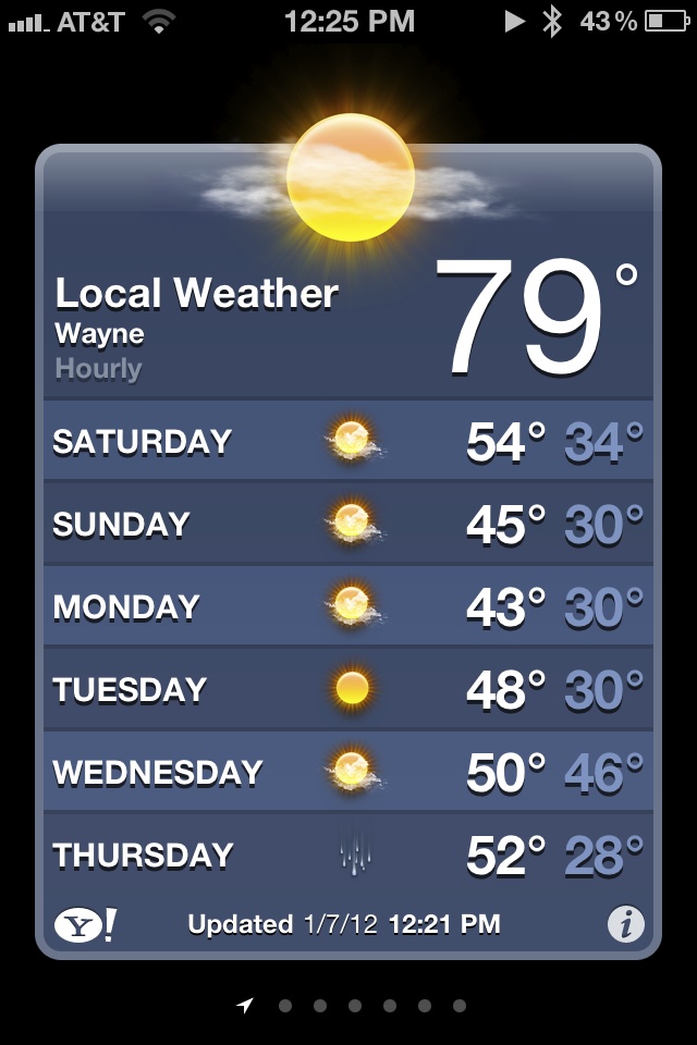 It all looks good…until you see the date.