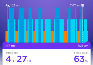 Completely psychotic sleep.
